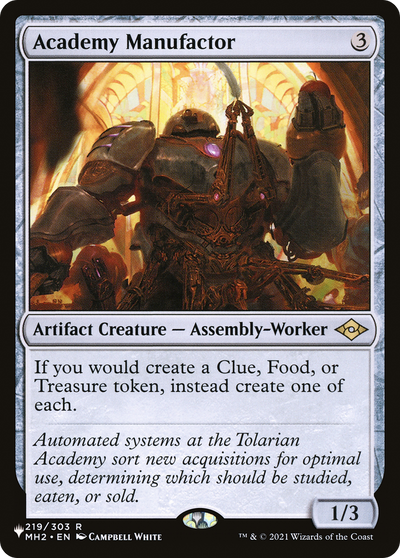 Academy Manufactor [The List] 