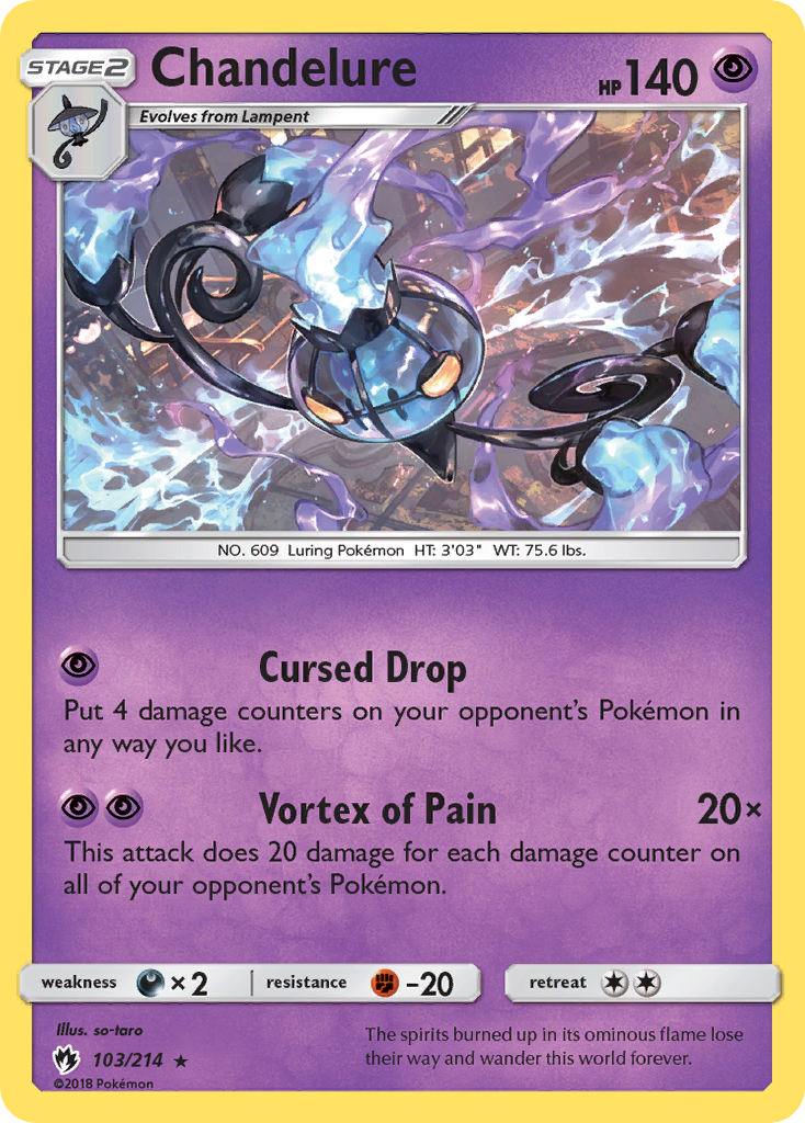 Candlestick (103/214) [Sun & Moon: Lost Thunder] 