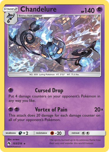 Candlestick (103/214) [Sun &amp; Moon: Lost Thunder] 