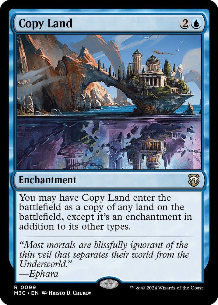 Copy Land [Modern Horizons 3 Commander] 