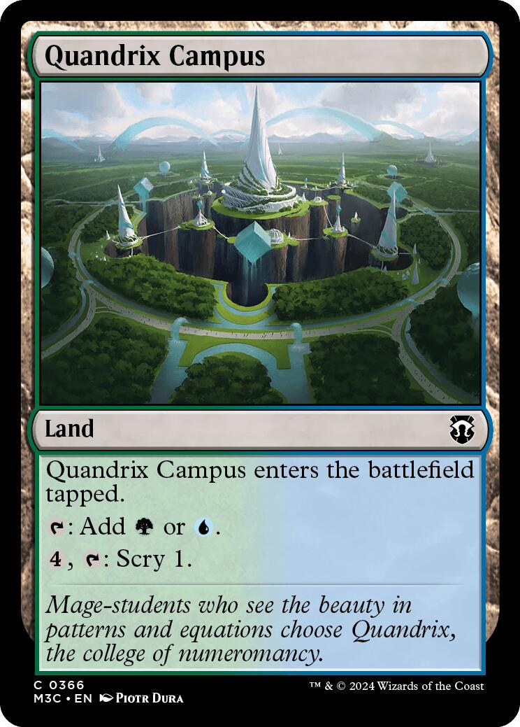 Quandrix Campus [Modern Horizons 3 Commander] 