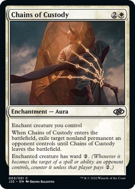 Chains of Custody [Jumpstart 2022] 
