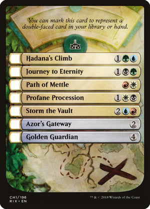 Rivals of Ixalan Checklist [Rivals of Ixalan Tokens] 
